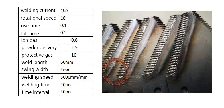 News - Hardfacing Technical Guide
