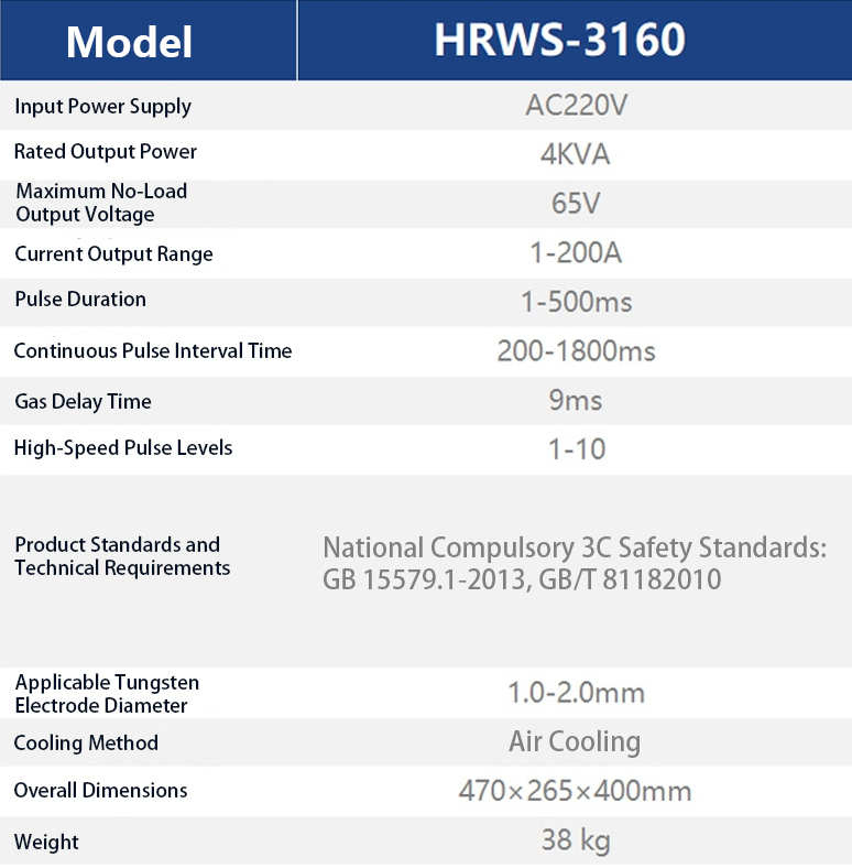 Parámetros de la máquina de soldadura de reparación de precisión HRWS