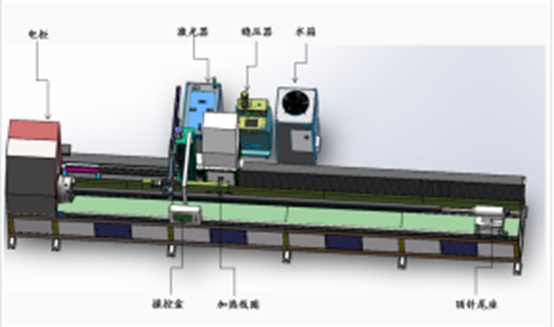 laser-pta-cladding-machine-dyy-lc501-shaft-repair