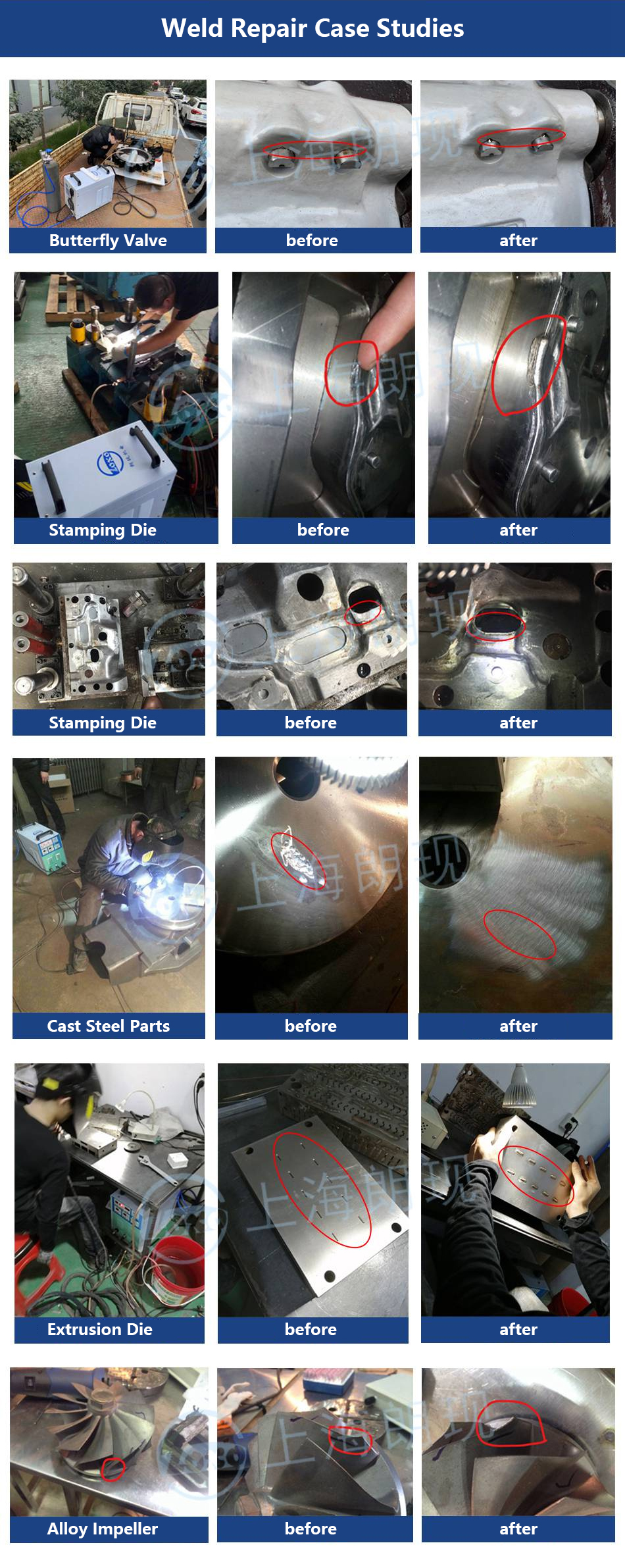 Estudios de casos de reparación de soldadura